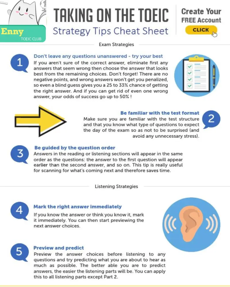 Tóm Tắt Mẹo Thi TOEIC