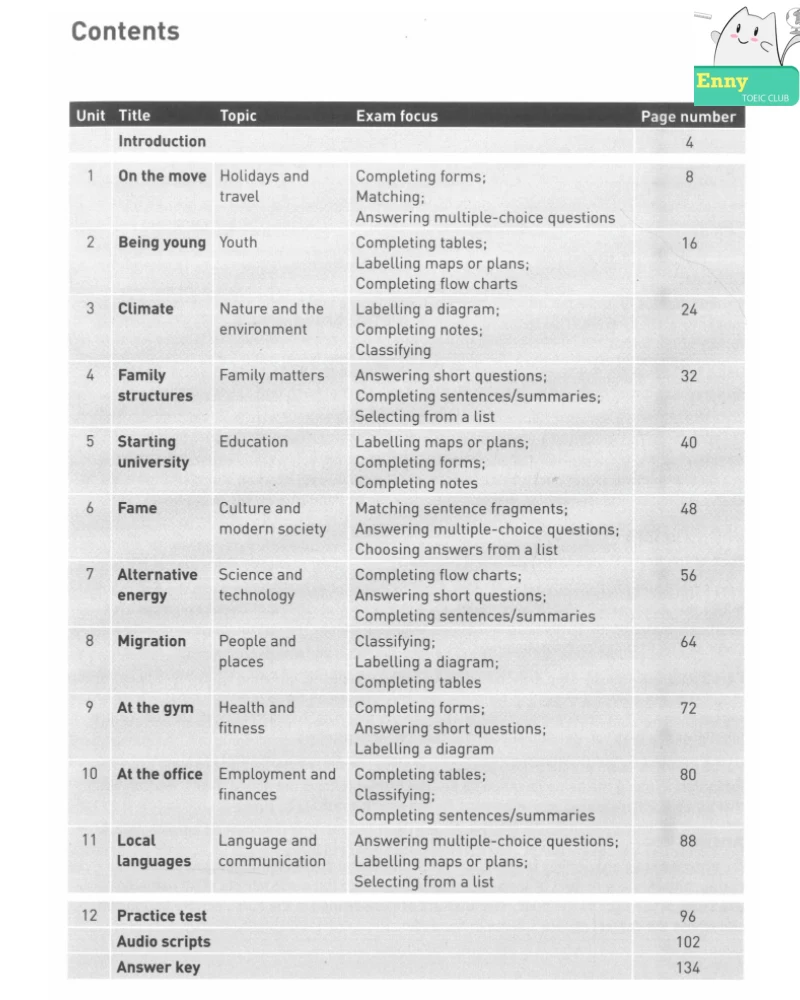 Collins for IELTS Listening