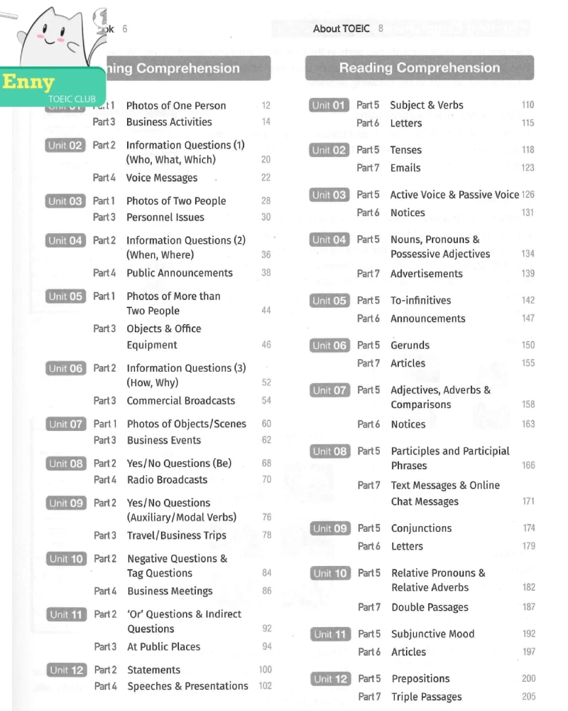 content of TOEIC Preparation Volume 2